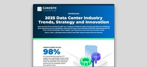 th-CoreSite-infographic-2025-SoDC