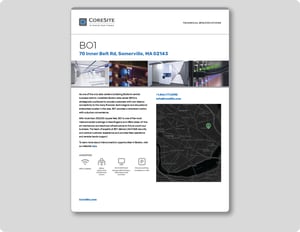 CoreSite_SS_Banner_BO1